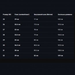 Набір жіночих джинсів 3 шт (випадкова модель) денім повсякденні штани комплект жіночий 26 розмір