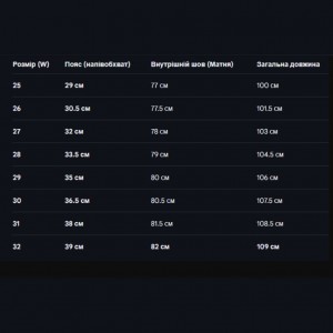 Набір жіночих джинсів 3 шт (випадкова модель) денім повсякденні штани комплект жіночий 26 розмір