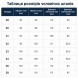Набор мужских брюк 3 шт (случайные модели, 2 цвета) удобные брюки, размер 33